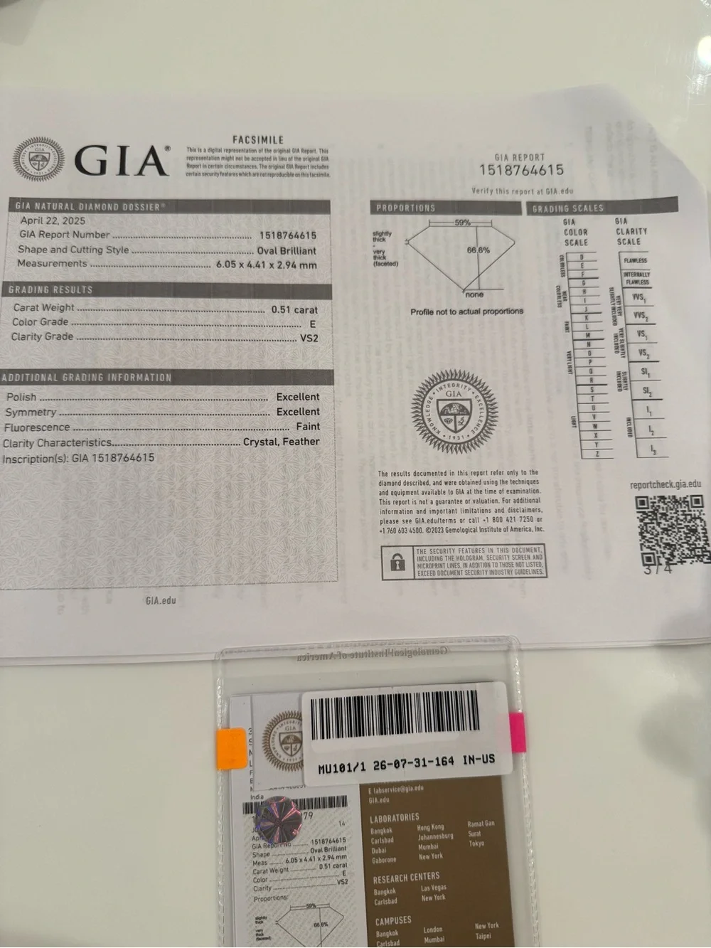 N/A 51 ct